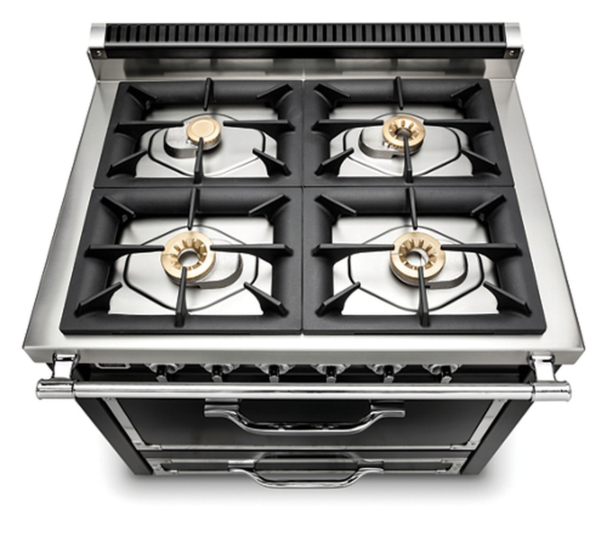Meet a Max's Brand: Viking