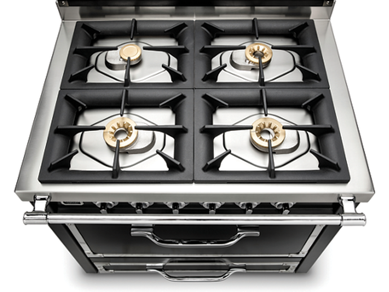 Meet a Max's Brand: Viking